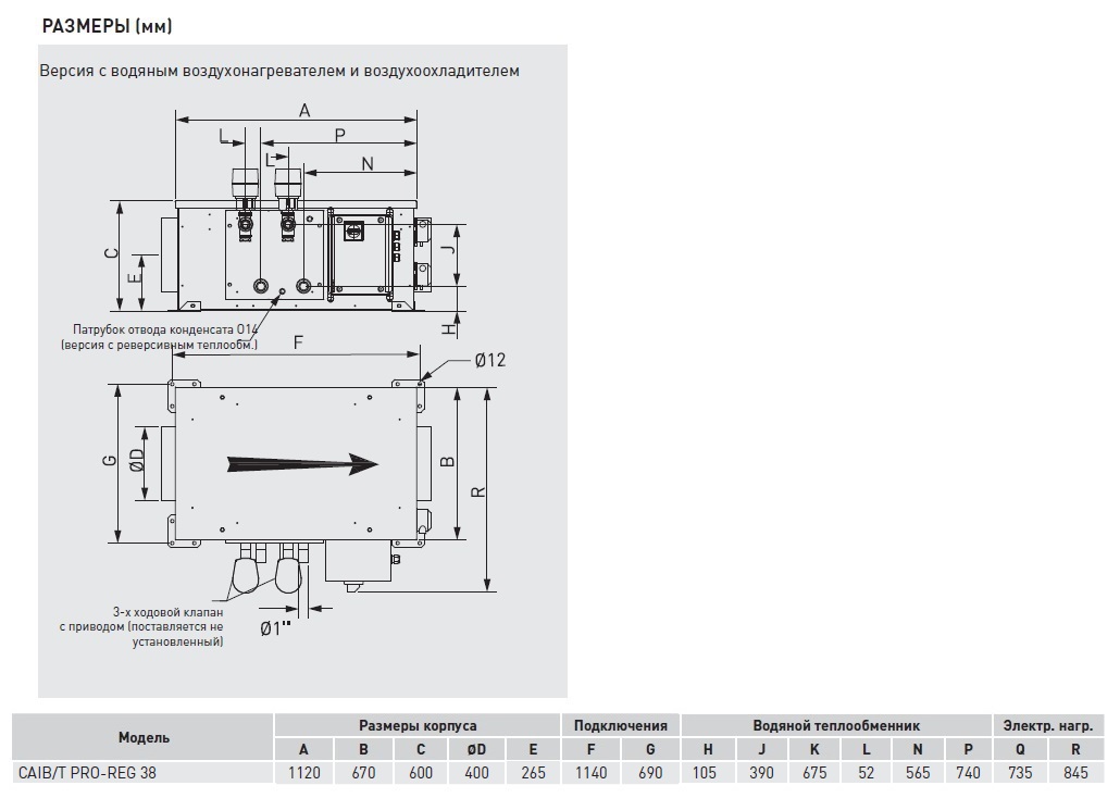 Компактная приточная установка Soler Palau CAIT-38/400 BCFR PRO-REG caib14073 - Вид №3