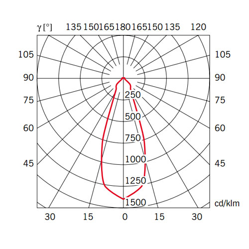 Светильник настенный серебристый Fabbian D28D0101 FABBIAN  00-3882488 Серебро  - Вид №4