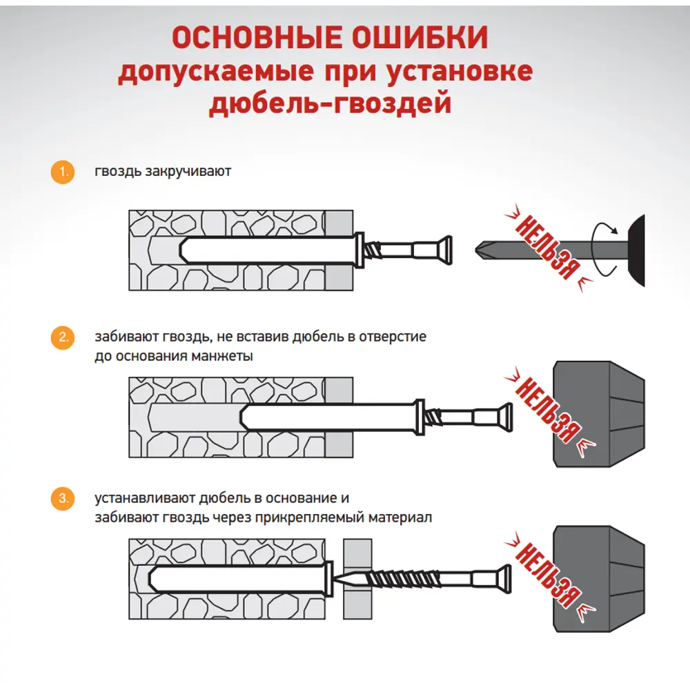 Дюбель-гвоздь для полнотелых материалов Standers с потайной манжетой нейлон 5x50 мм серый 20 шт. 82424828 STLM-2051888  - Вид №7