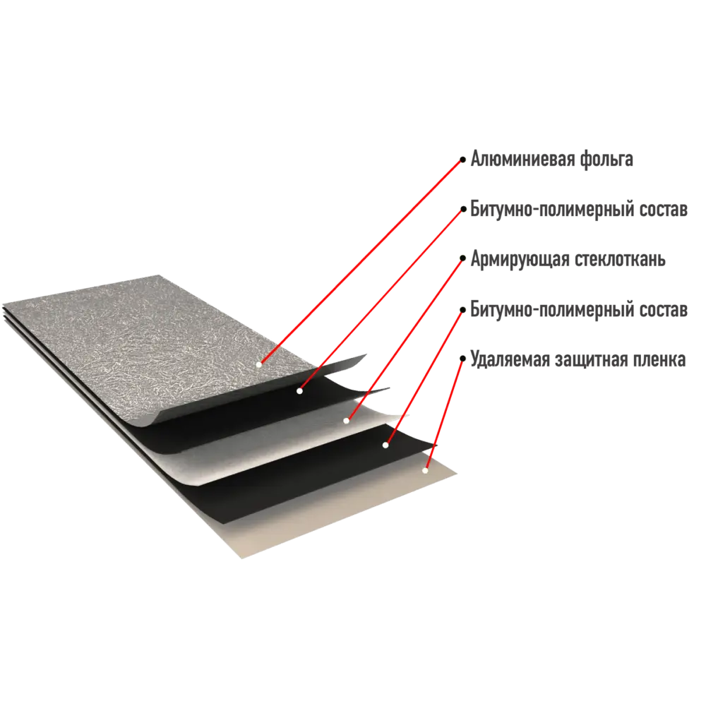 РИЗОЛИН ФСа - самоклеящаяся гидроизоляция с армированием стеклотканью 82277641 STLM-0023881 - Вид №2