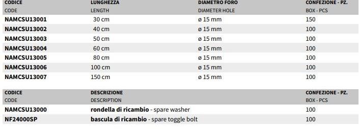 AKIFIX Система анкерного крепления к потолку sun-id-1383363 - Вид №6