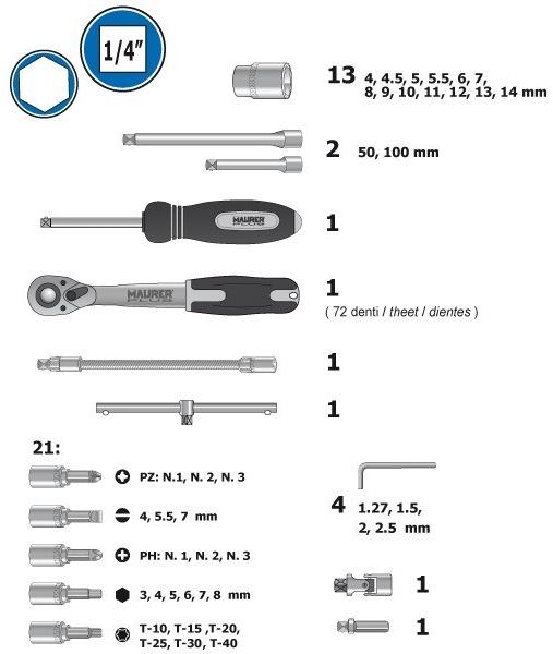 MAURER PLUS Набор ключей sun-id-1353619 - Вид №1