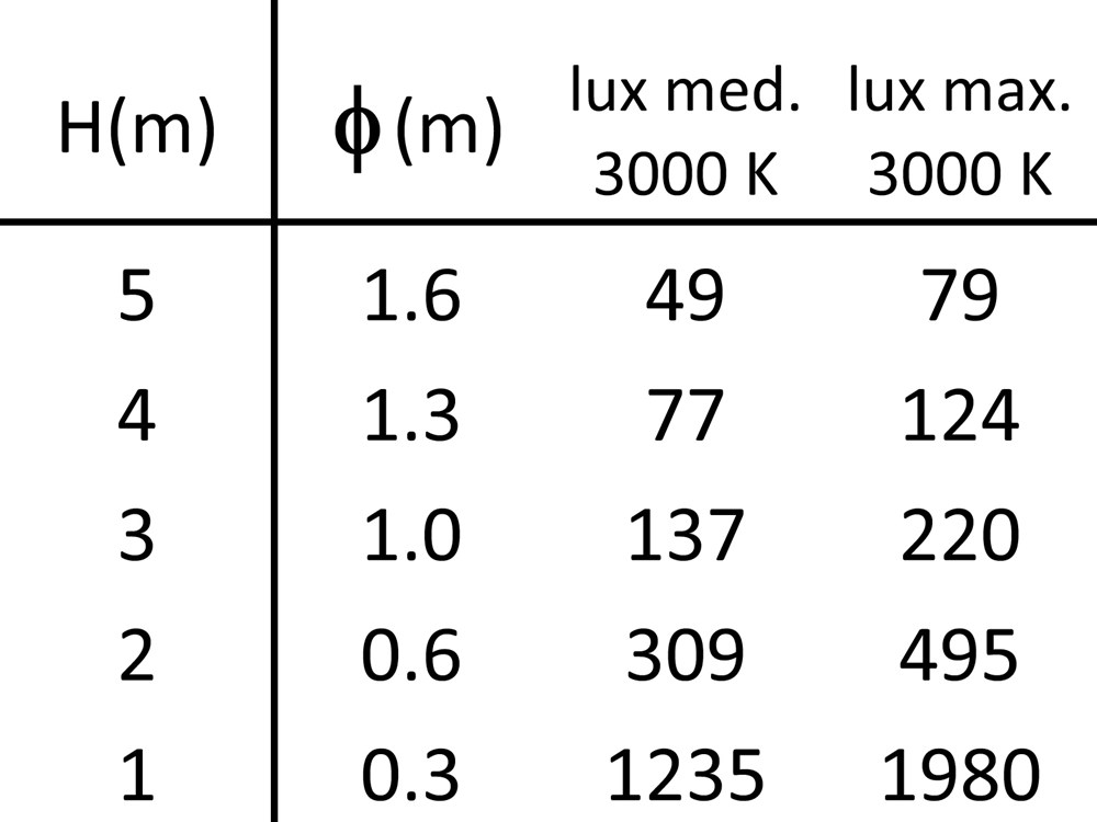 Compatto Ghidini Compatto .05 Темно-Cерый (Матовый)  - Вид №4