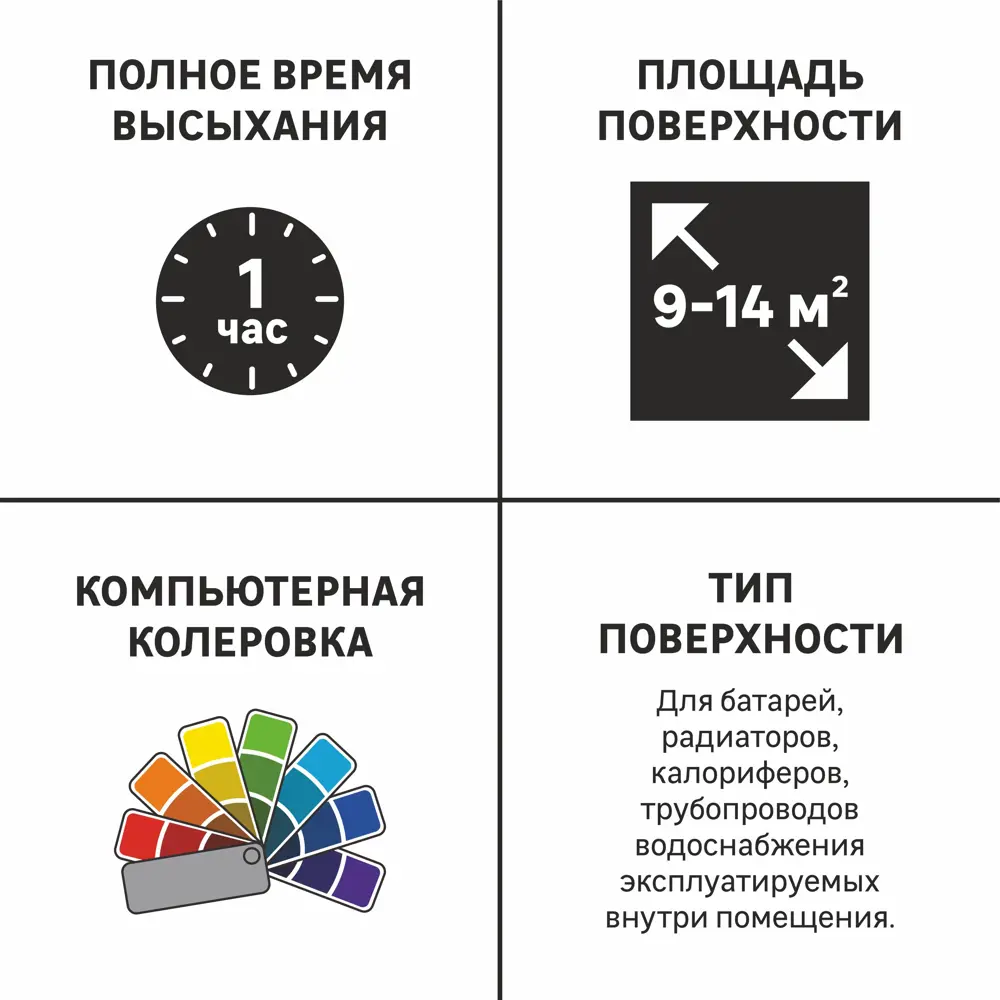Эмаль для радиаторов Luxens полуглянцевая цвет белый 1 кг 82534993 STLM-2017240  - Вид №3