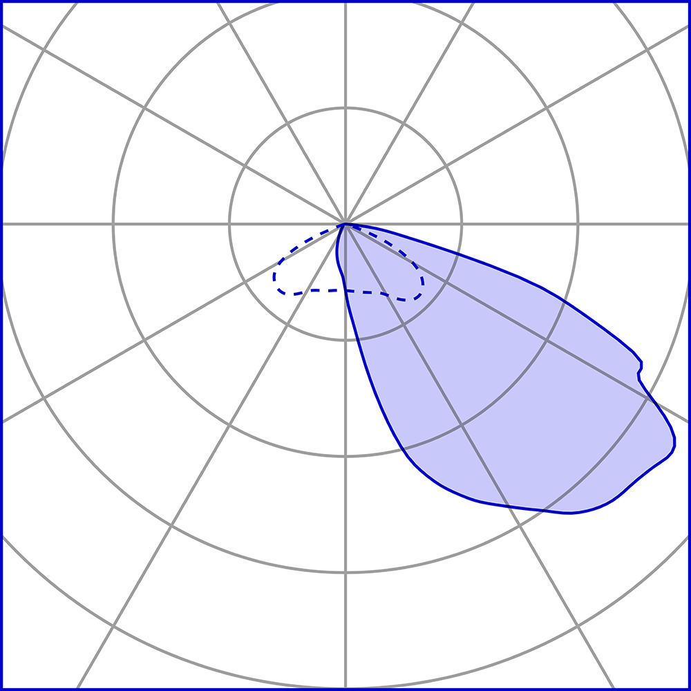 8840469 Проектор Platek SUN Medium Proiettore  SUN Medium Floodlight - LED 4000K Asymmetrical  - Вид №9
