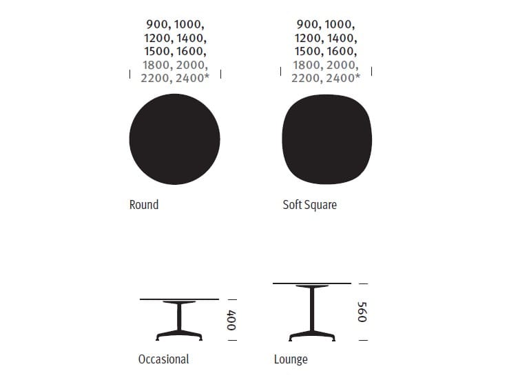 Круглый стол для сервировки Herman Miller Civic ARCH-00059789