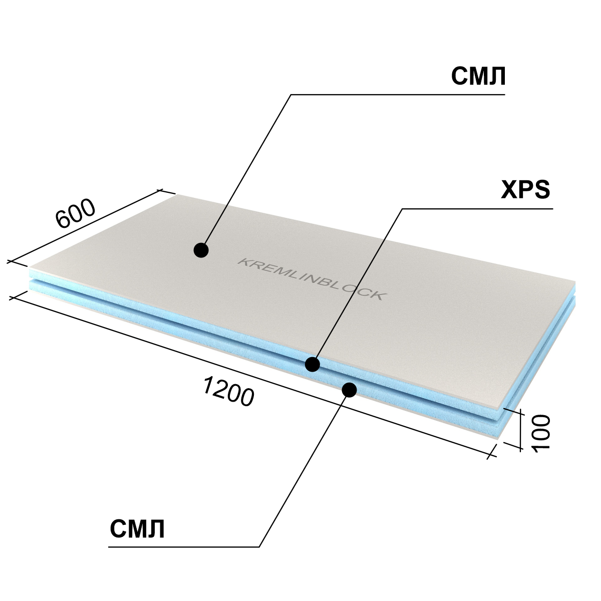 RPG7BK100 RPG Панель для утипления  балкона 1200x600x100  H RPG PANEL Блок Кремлевский - Вид №1