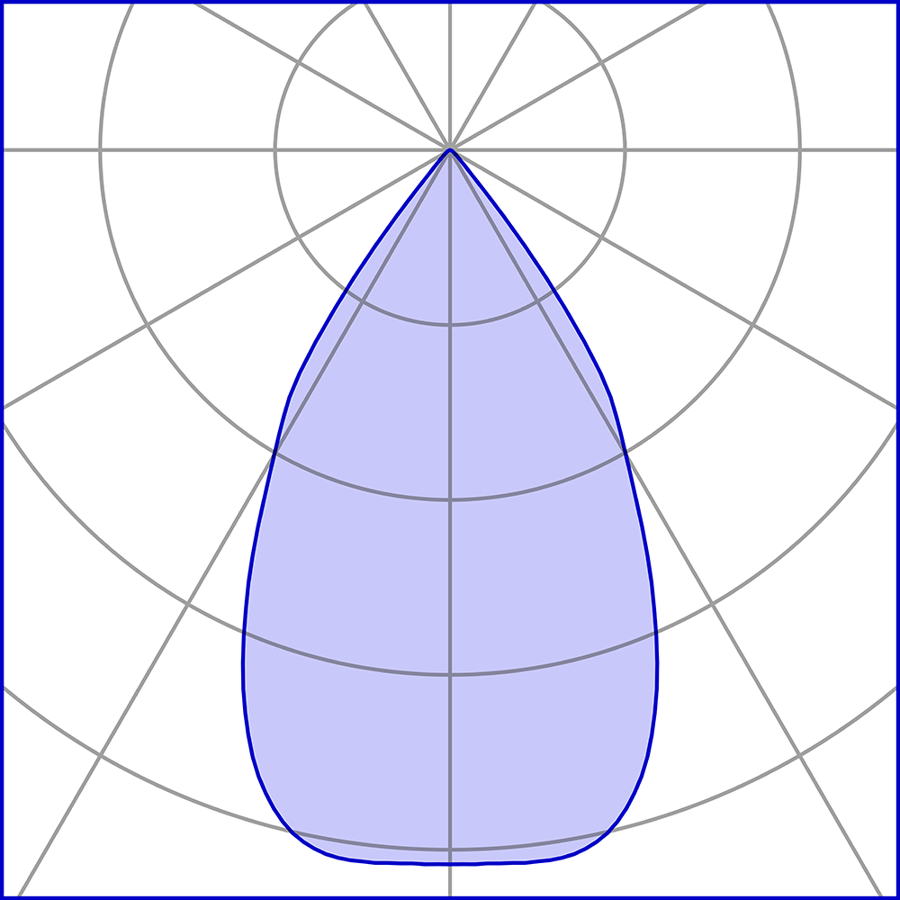 8840368 Проектор Platek SUN Medium Proiettore  SUN Medium Floodlight - 3 COB 4000K 60°  - Вид №9