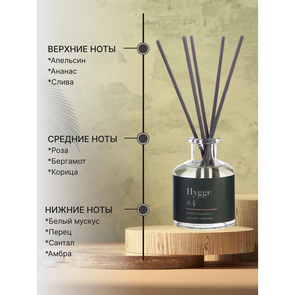 ARIDA HOME Диффузор Hygge #4 - Источник гармонии с натуральными палочками 89144894 STLM-0079073 - Вид №2