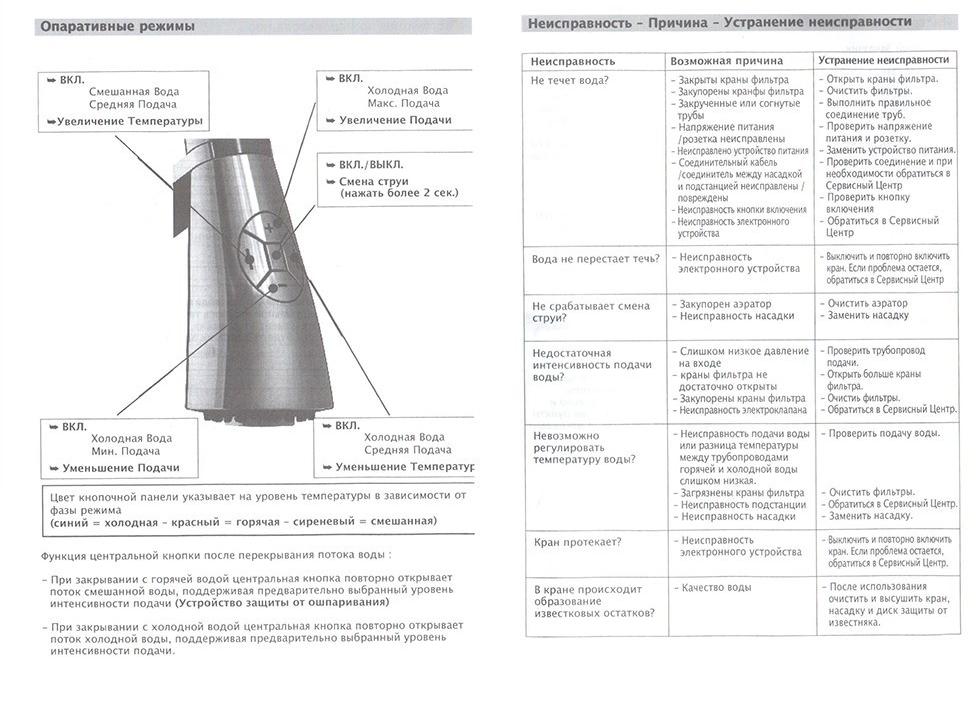 Paini Hybrid HKPA557IK ( снят с производства ) - Вид №3