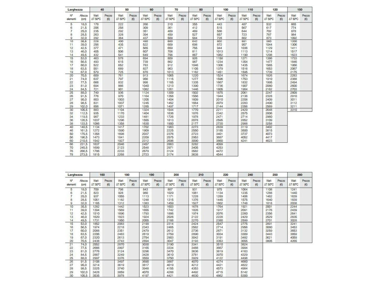 Стальной горизонтальный водонагреватель Tubes основы ARCH-00080095 - Вид №2