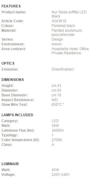 Потолочный светильник Artemide ARCH-00143313 - Вид №1