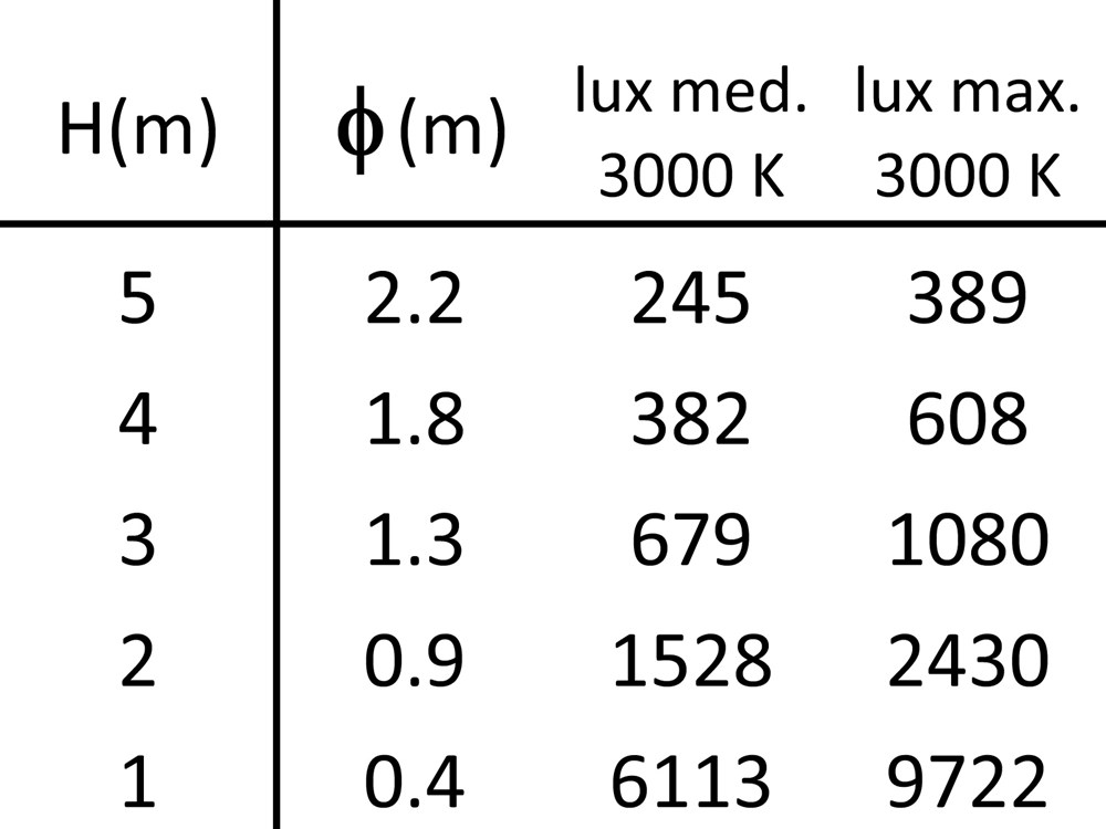 Profilo 900 Ghidini Profilo .05 Темно-Cерый (Матовый) - Вид №4
