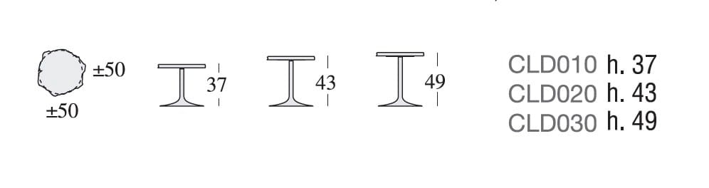 Журнальный столик Edra для интерьера ARCH-00033411 - Вид №13