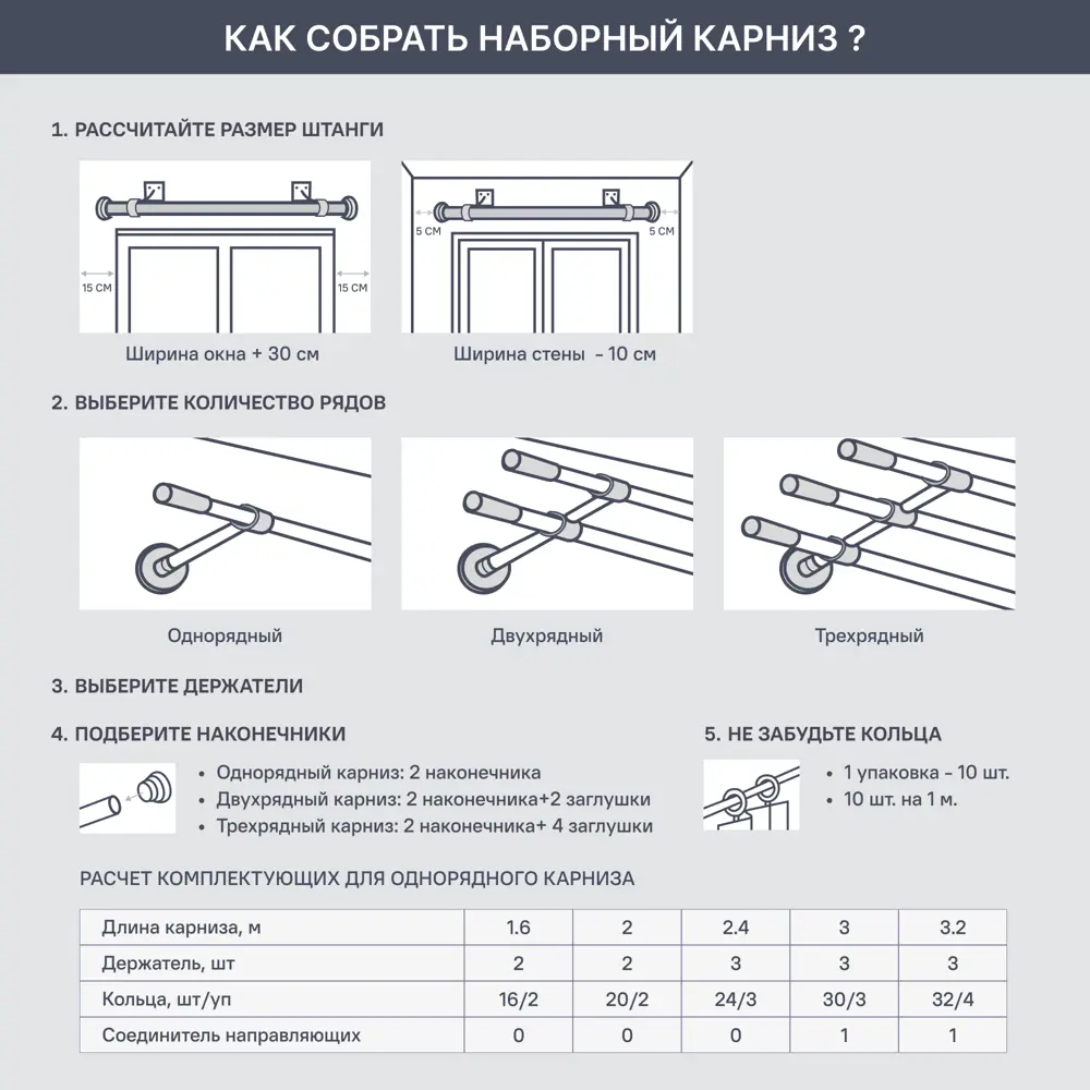 Держатель двухрядный Inspire Квадро алюминий цвет черный 16 см 86198736 STLM-2157349  - Вид №4