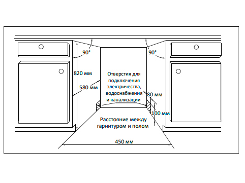 5432345 Встраиваемая посудомоечная машина DEXP DWB45A3L STDN-0125821 - Вид №13