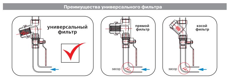 VT.386.N.05 Фильтр механической очистки универсальный Valtec 3/4  - Вид №9