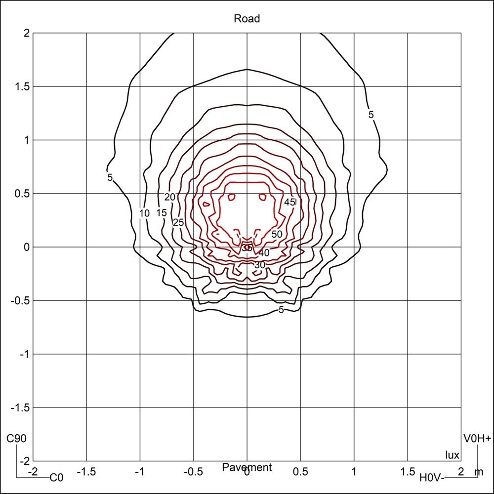 Segno AS RD 24V Ghidini Segno AS RD .01 Белый (Матовый)  - Вид №5