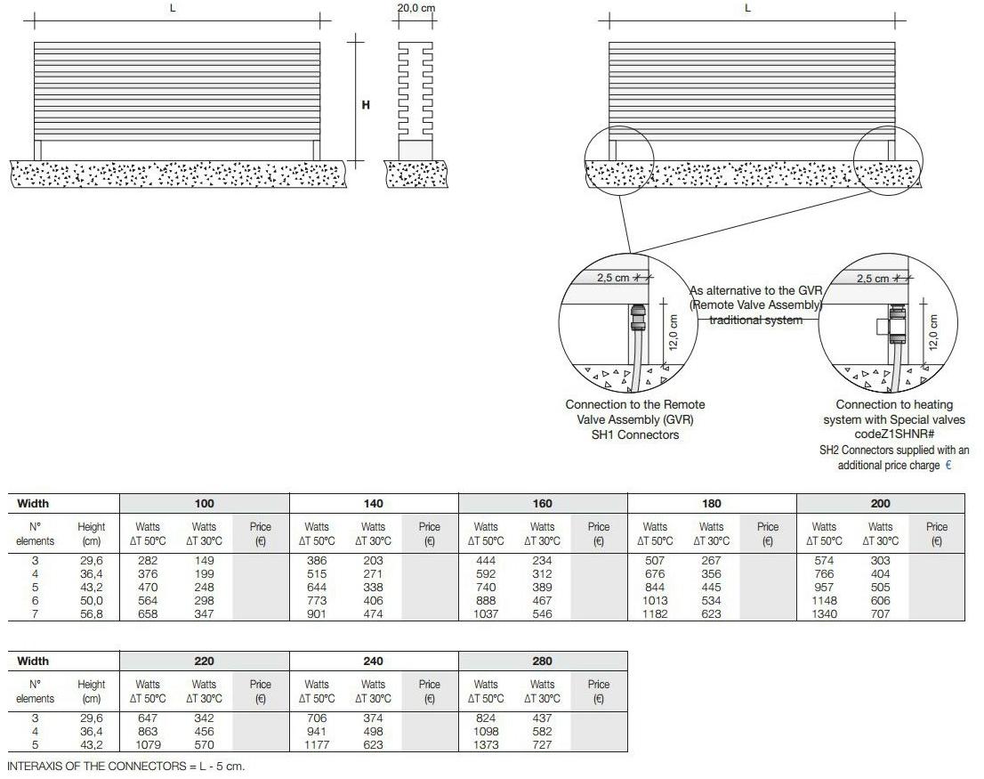 Tubes Radiatori Радиатор скамейки с горячей водой Elements sun-id-1386022 - Вид №6
