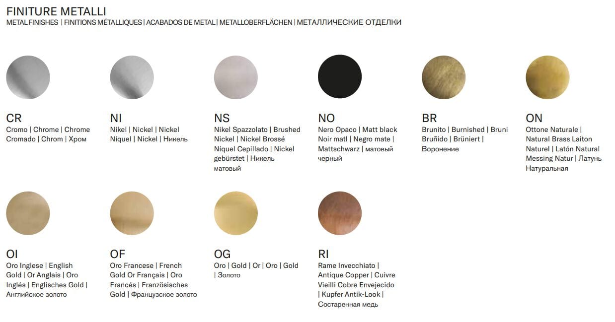 Термостатическая настенная душевая колонна с душем Park Avenue Beatrice ARCH-00033790 - Вид №3