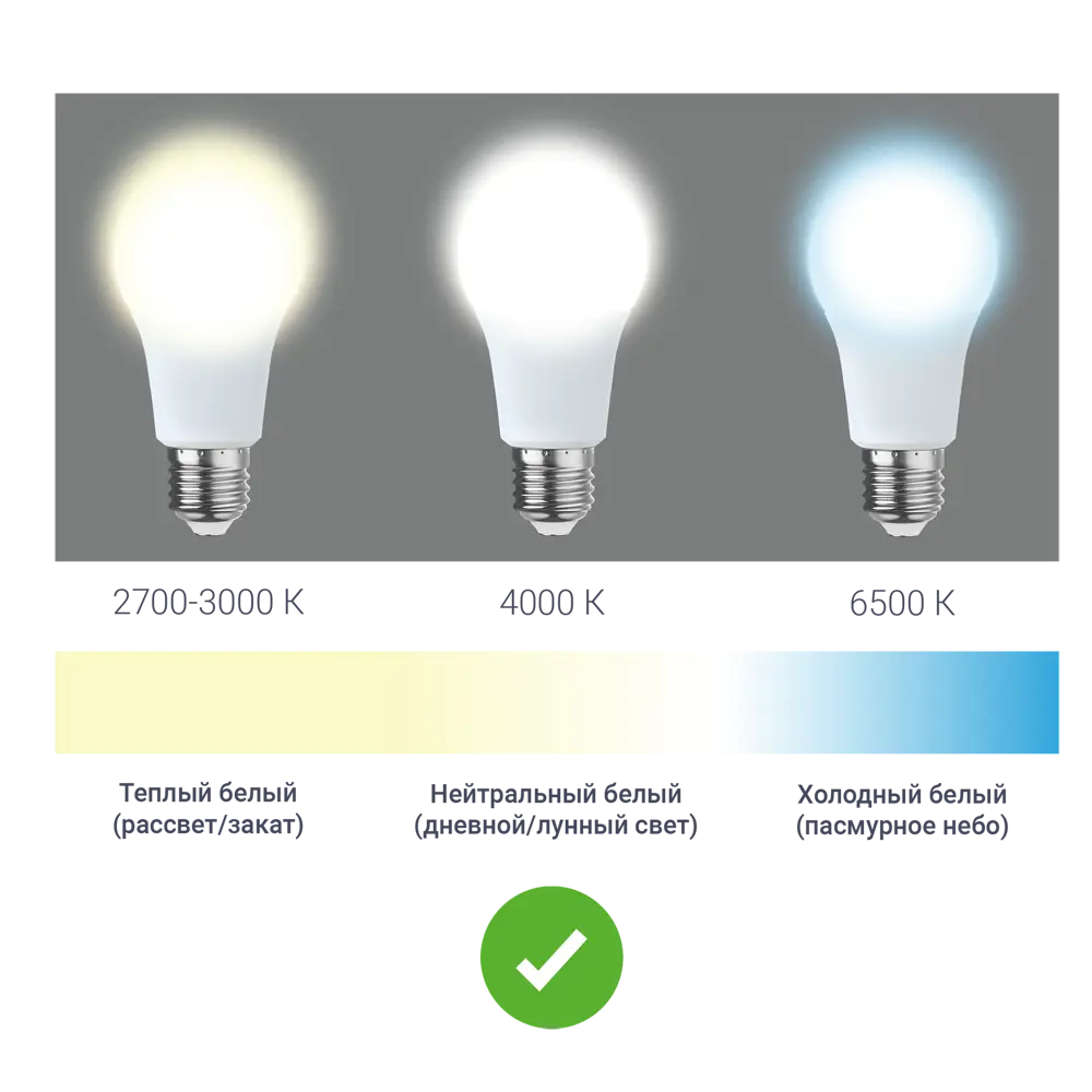 Santreyd LED-лампа GU5.3 7W с нейтральным белым светом 84856914 STLM-0918860 - Вид №3