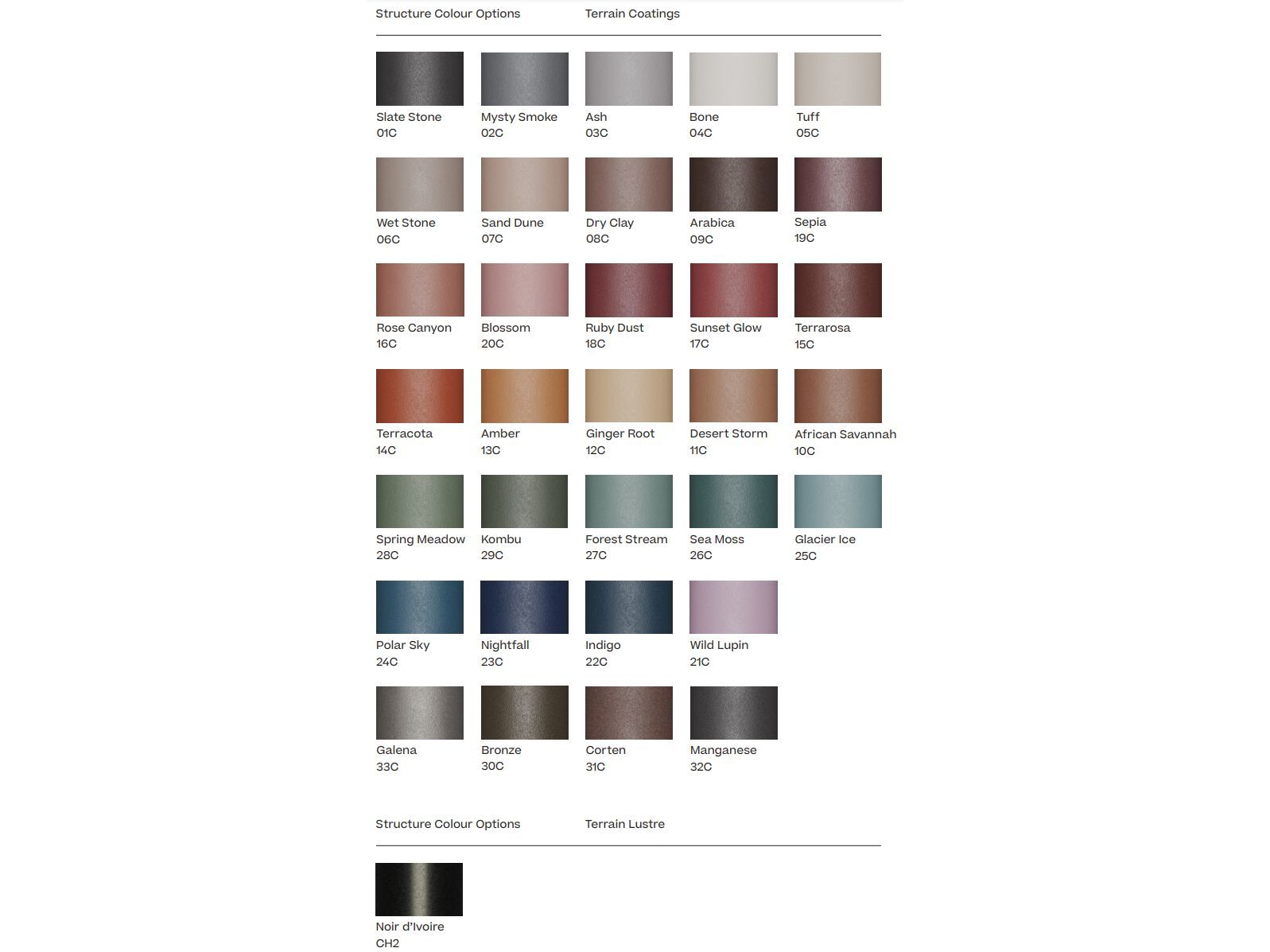 Стул из ротанга и алюминия с подлокотниками Kettal Eolias ARCH-00151871 - Вид №7