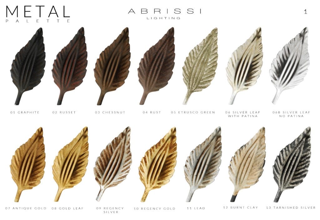 Металлический настенный светильник Abrissi Liberty ARCH-00087443 - Вид №7