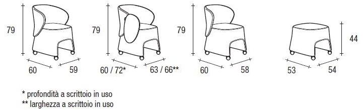 Sesta Кресло с обивкой полиуретаном по контракту Blog Bg-311 - Вид №4