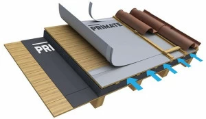 Primate Паровой тормозной экран Traspirazione - schermi freno a vapore Ptr0001 / ptr0002