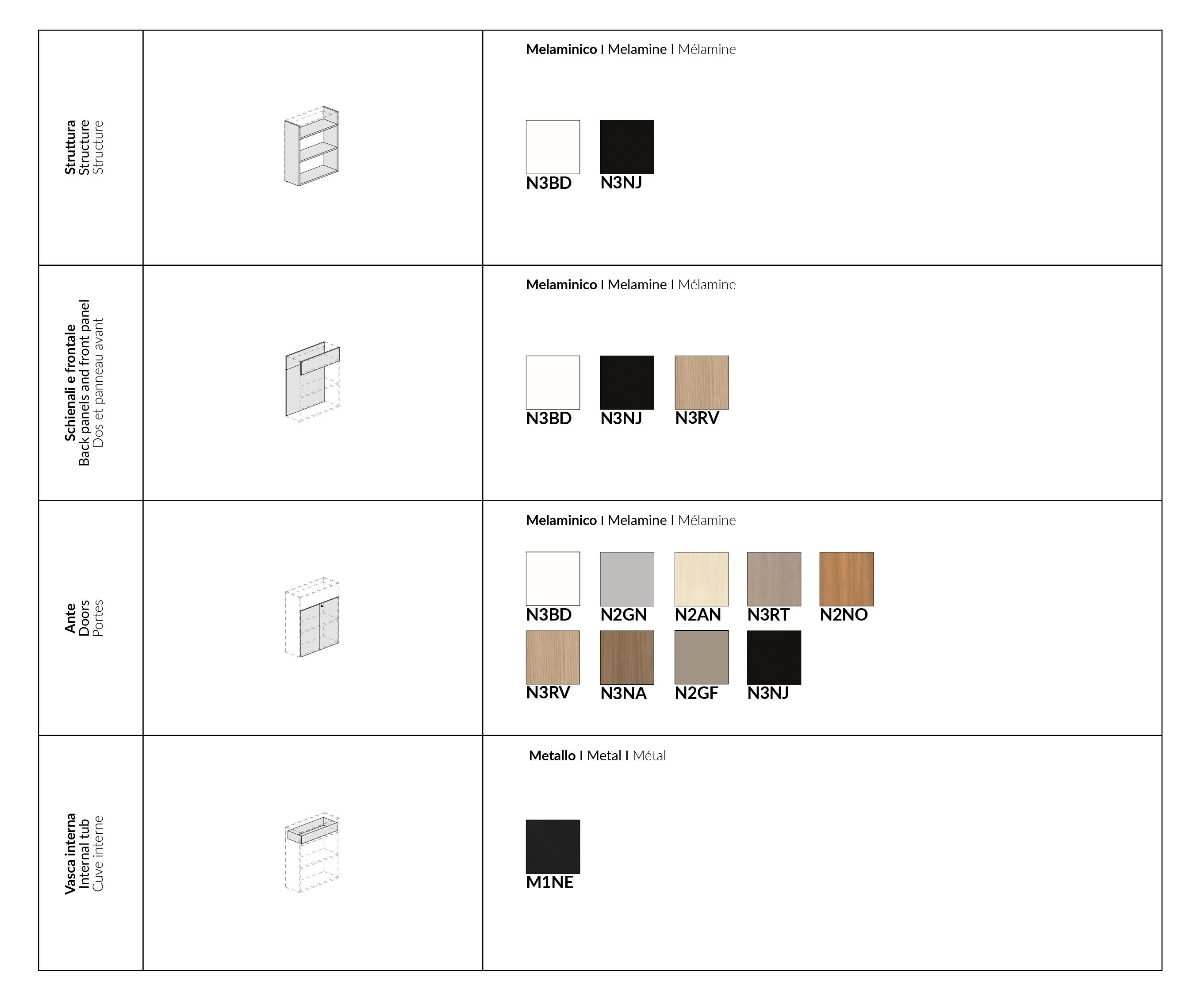 Mobile ufficio in melaminicp con flower box About Office Funny ARCH-00034842 - Вид №4