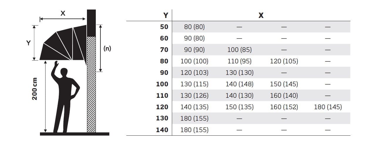 Навес с алюминиевой рамой Mv Line фиксированные и подвижные капоты ARCH-00080654 - Вид №3