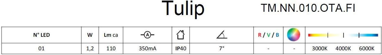 Brillamenti Светодиодная лампа для чтения из нержавеющей стали Tulip Tu.nn.010.ota.fi - Вид №5