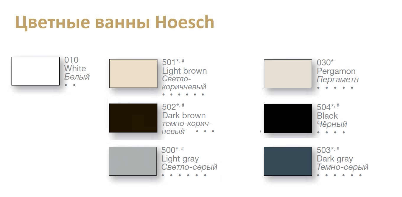 Ванна пристенная FOSTER 190 см с аэромассажной системой Laola II HOESCH 6479010 - Вид №1