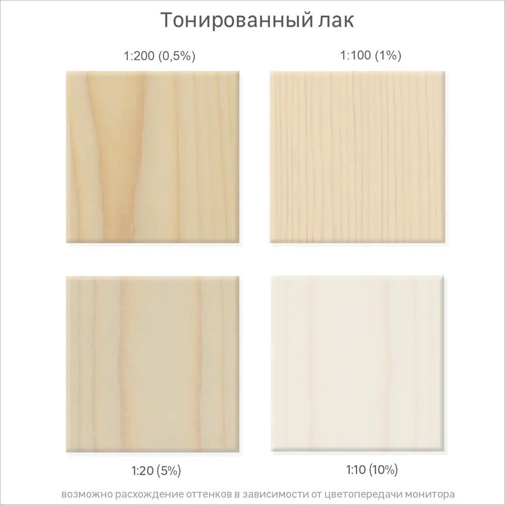 Колорант Luxens 0.1 л цвет белый STLM-2008923 - Вид №2