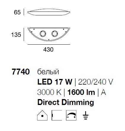 Linea Light 7740 Kyklos настенный 105410 - Вид №3