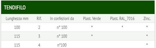 Ferro Bulloni Металлический забор Accessori sun-id-1366617 - Вид №1