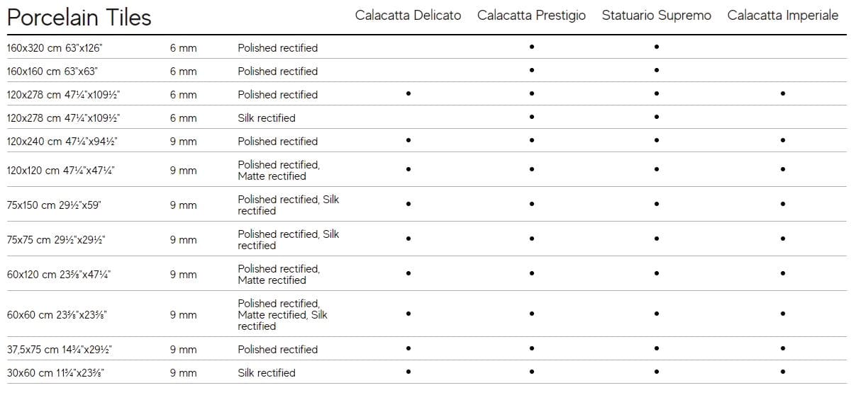 Пол из керамогранита с мраморным эффектом Atlas Concorde Marvel Shine ARCH-00045897 - Вид №60