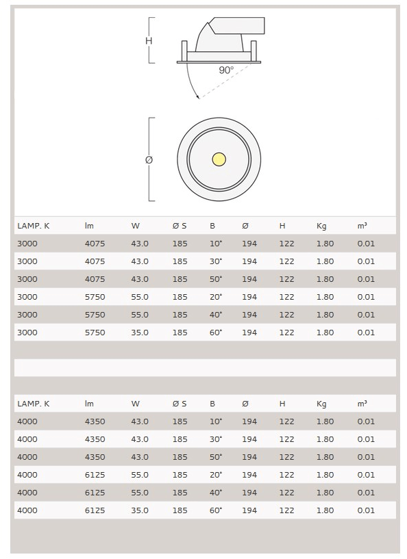 Metalmek Регулируемый встраиваемый светодиодный светильник Fl Lean-2b - Вид №1