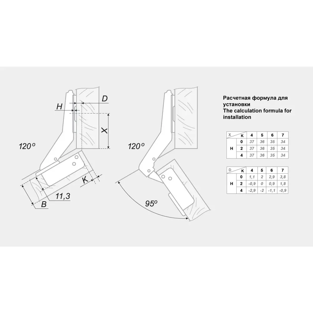 Santreyd: Мебельные петли накладные с доводчиком Clip-On 18652904 STLM-0011889 - Вид №5