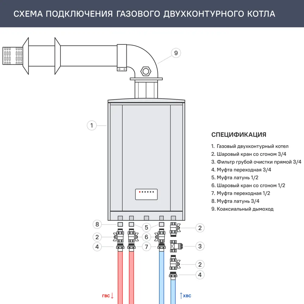 Газовый котел конвекционный 13 кВт Navien NGB210-13K двухконтурный настенный STLM-2159474 - Вид №1