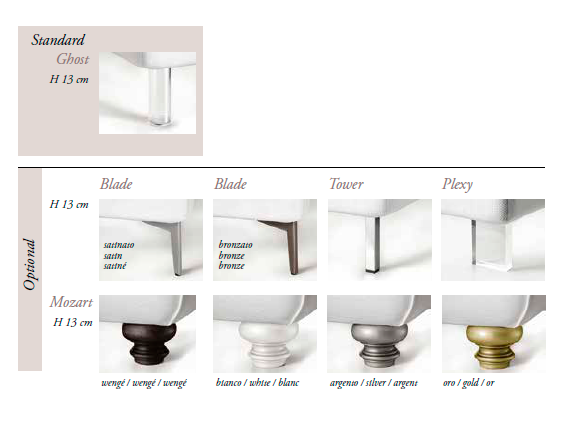 Банкетка  FELIS PANQUETTE  - Вид №2