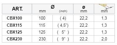 BREVETTI MONTOLIT Алмазный диск Dischi diamantati sun-id-1347245 - Вид №1