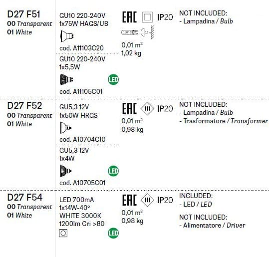 Кристалл утопленный прожектор для столешницы Fabbian точечные светильники ARCH-00034622 - Вид №4