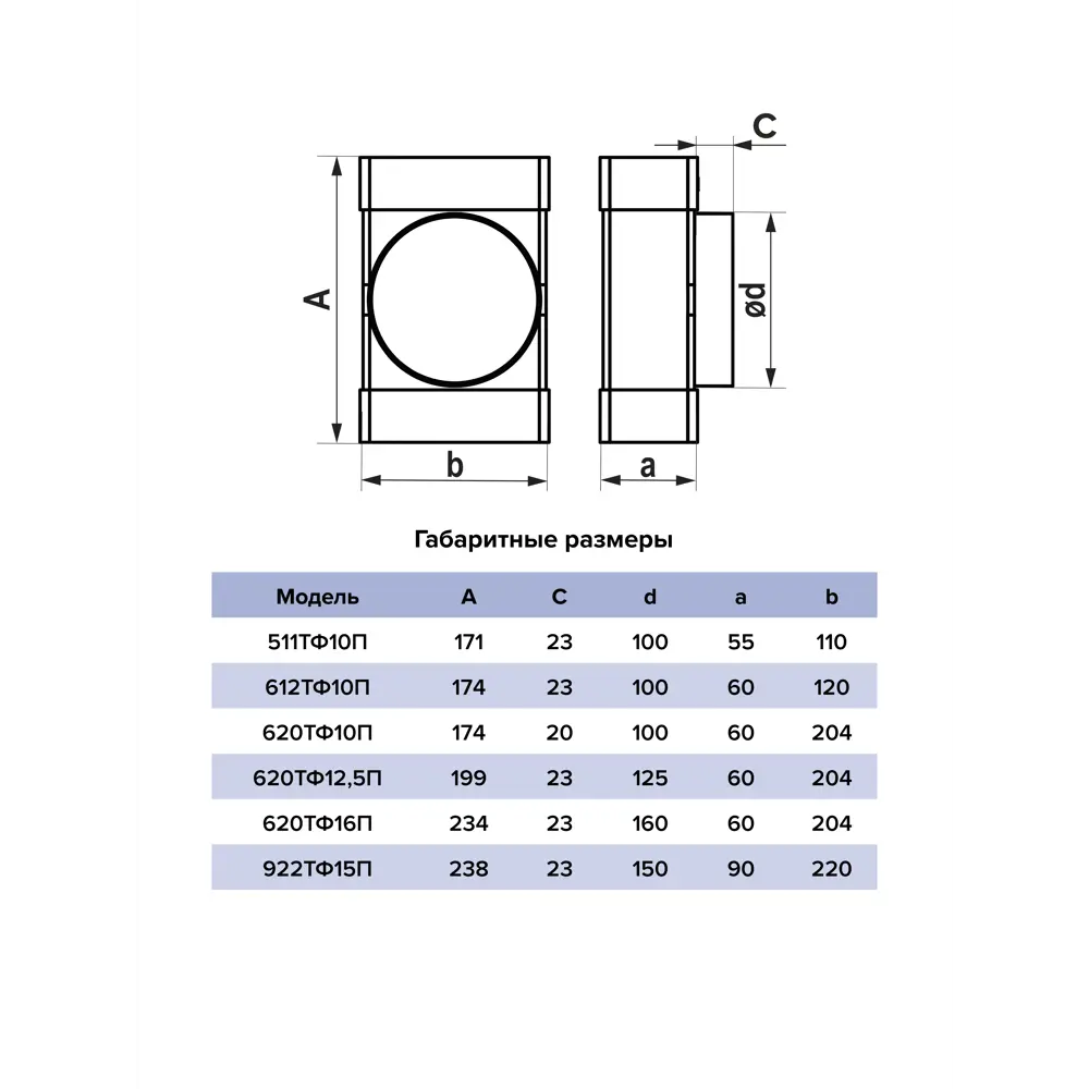 Тройник Era ТФП D150 90x220 мм пластик STLM-2109383 - Вид №4