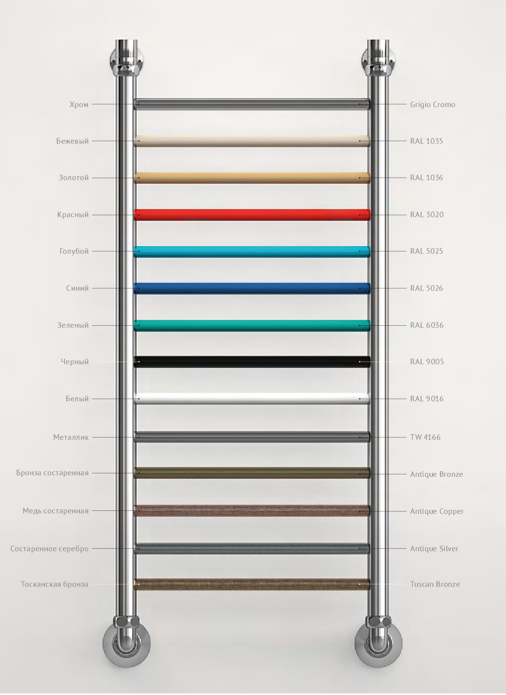 Полотенцесушитель Вид 5 премиум водяной  Margroid ST-MRG623 Santreyd  - Вид №2