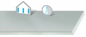 Saint-Gobain Gyproc Lastre accoppiate