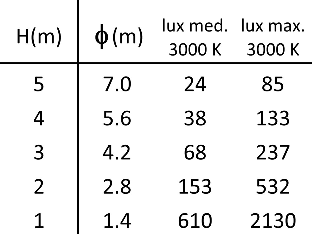 MegaTatto Inox Ghidini Tatto Inner SS Ring .15 Нержавеющая Сталь  - Вид №4