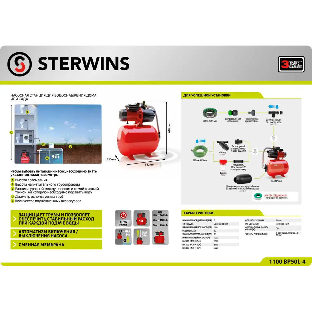 Насосная станция Sterwins BP50L-4, 4200 л/час 82343465 STLM-2076275  - Вид №5