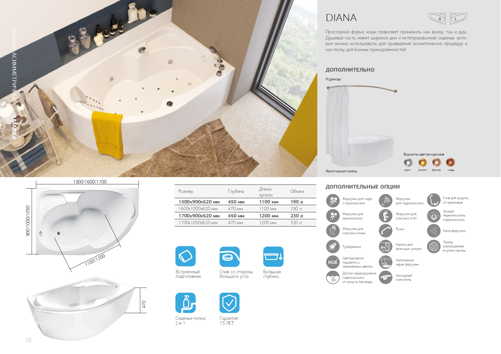 У41684 Ванна 1Marka DIANA 160x100 1 Marka DIANA - Вид №8