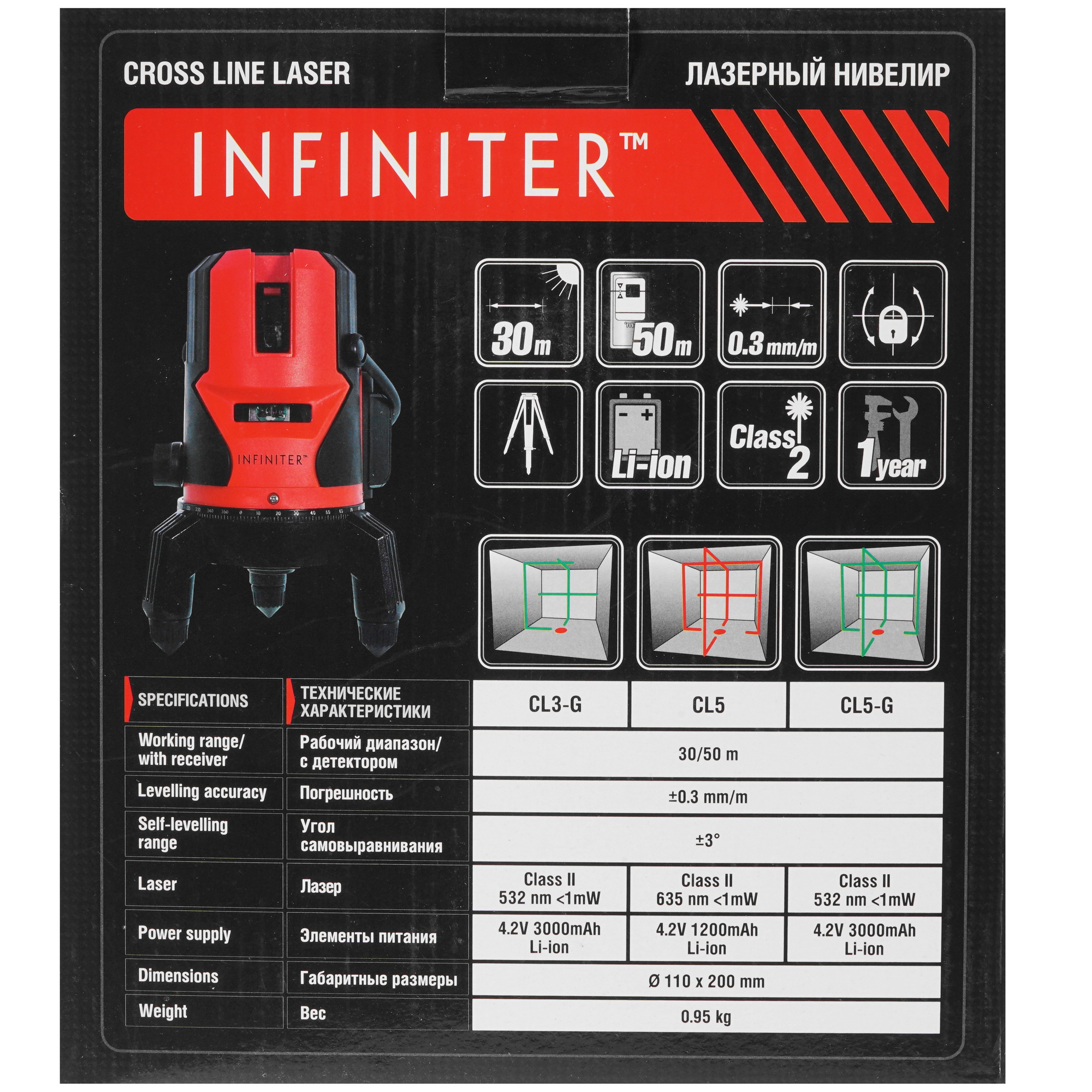 Лазерный нивелир Infiniter CL3-G 8184853 STDN-0119900 - Вид №9